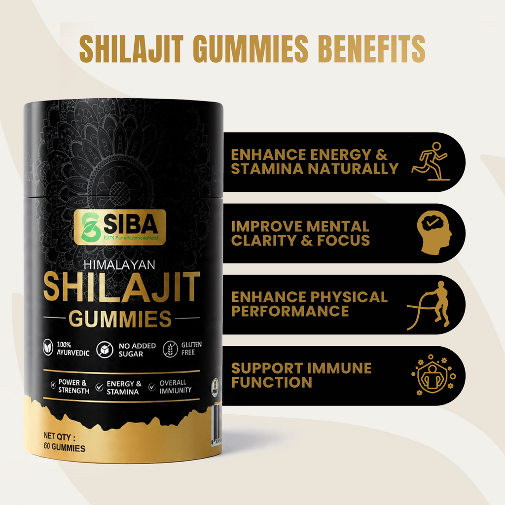 Shilajit Gummies