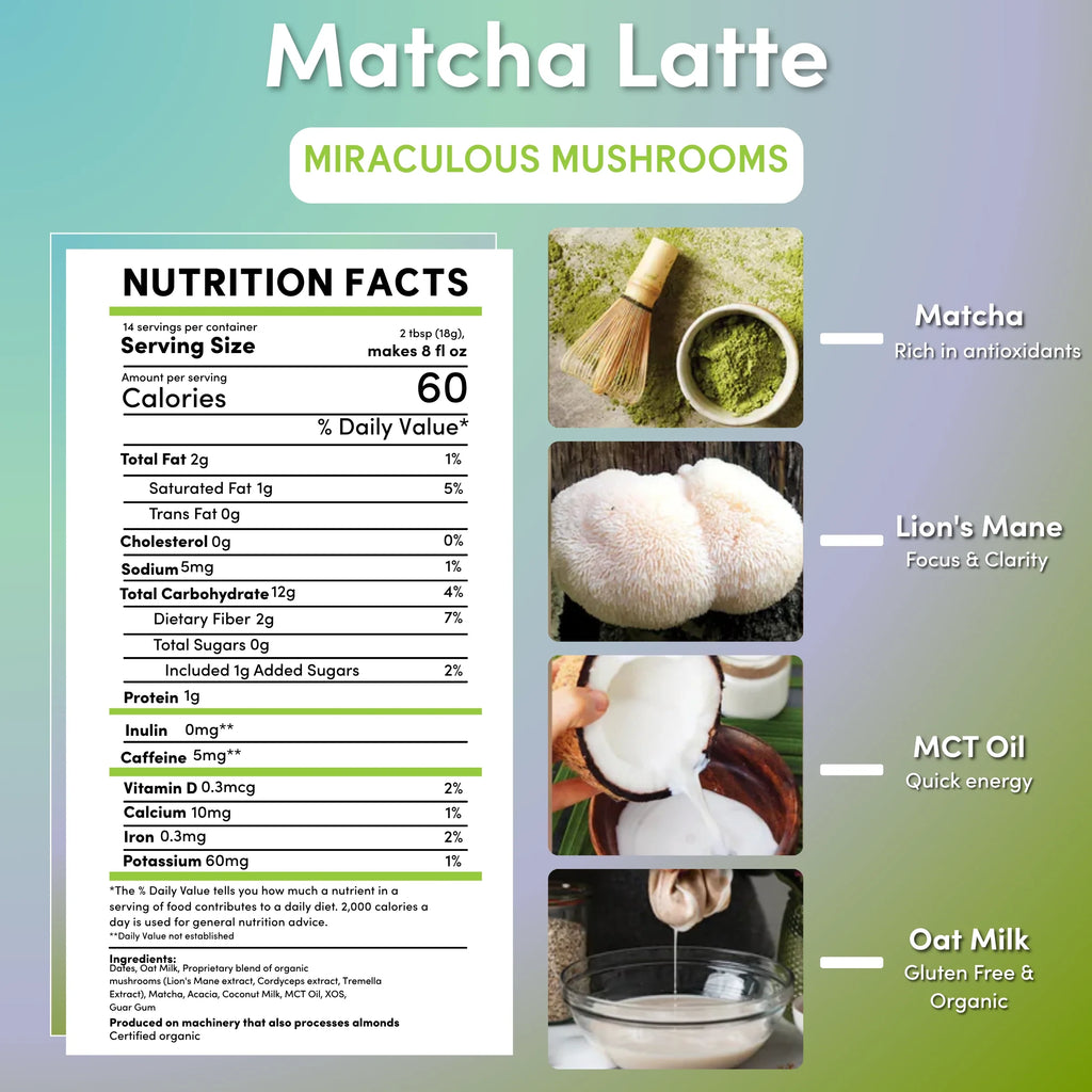 Miraculous Mushrooms® Matcha Latte