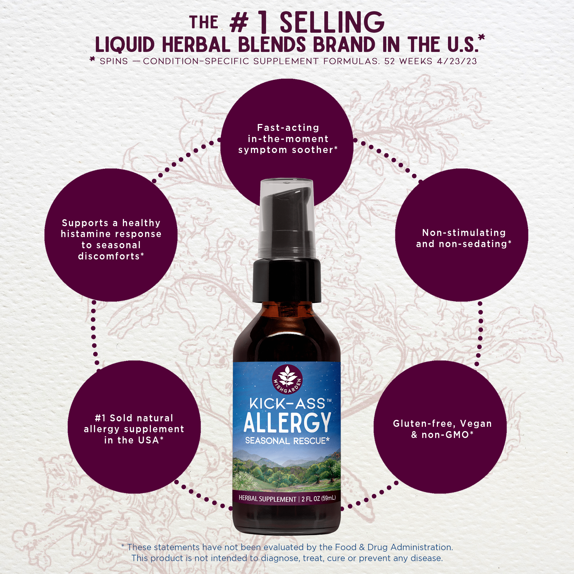 Kick-Ass Allergy, Seasonal Rescue