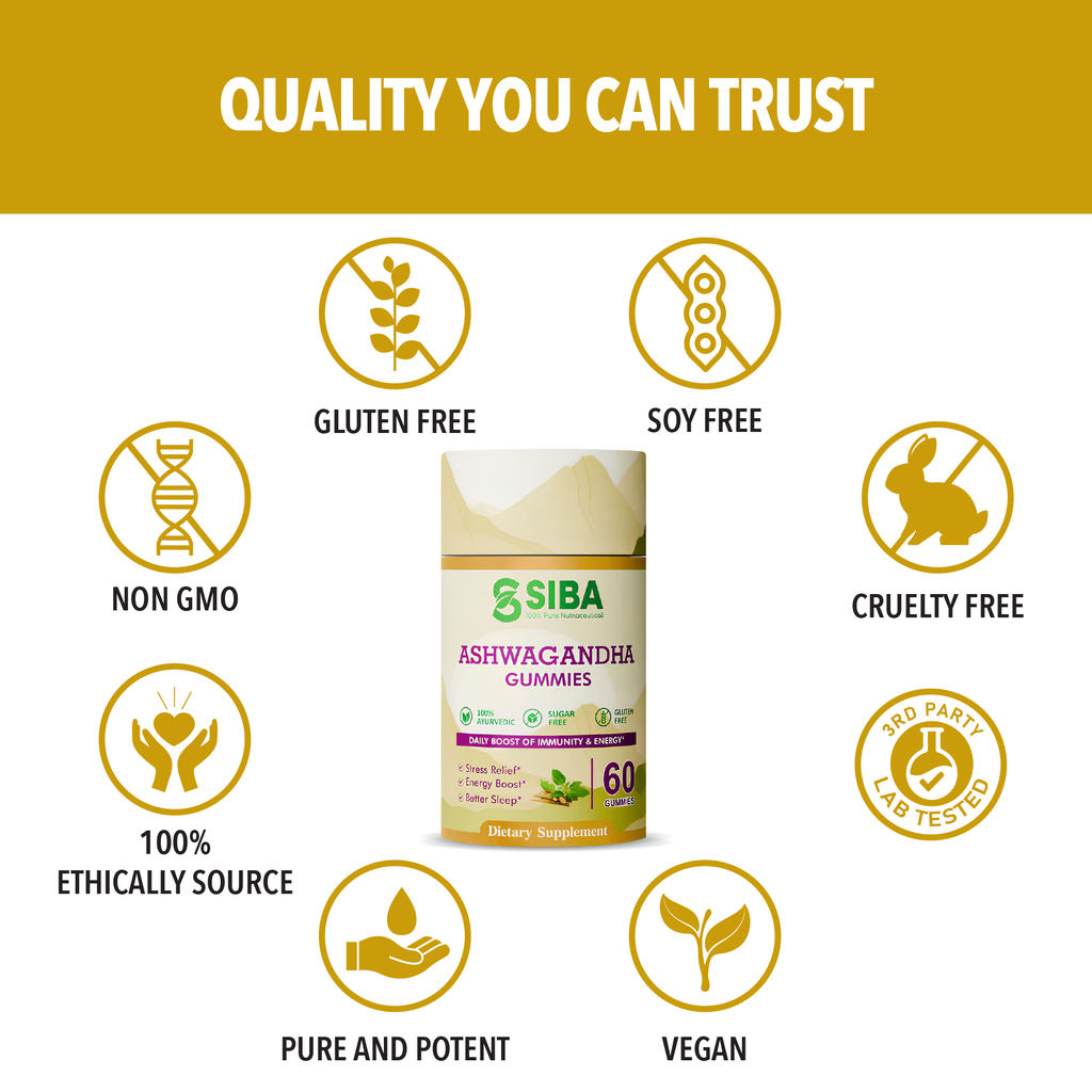 Ashwagandha Gummies