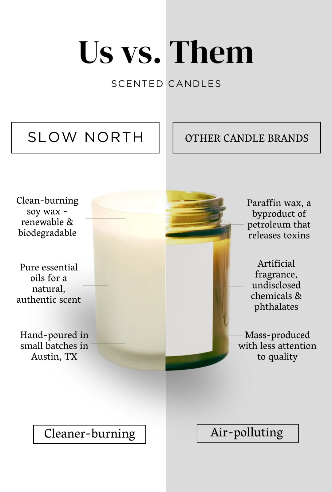 Eucalyptus + Lavender - Signature Soy Candle