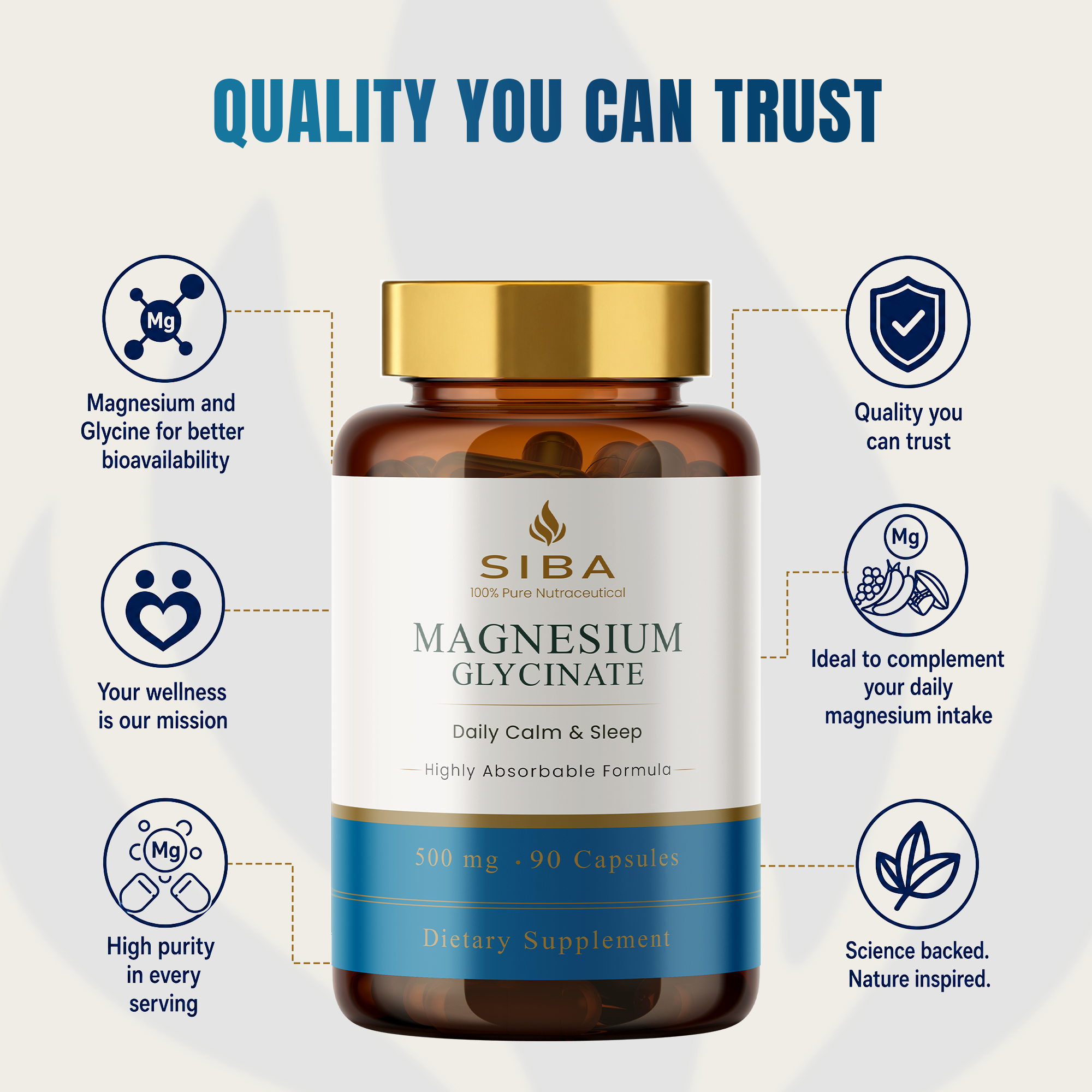 Magnesium Glycinate Capsules