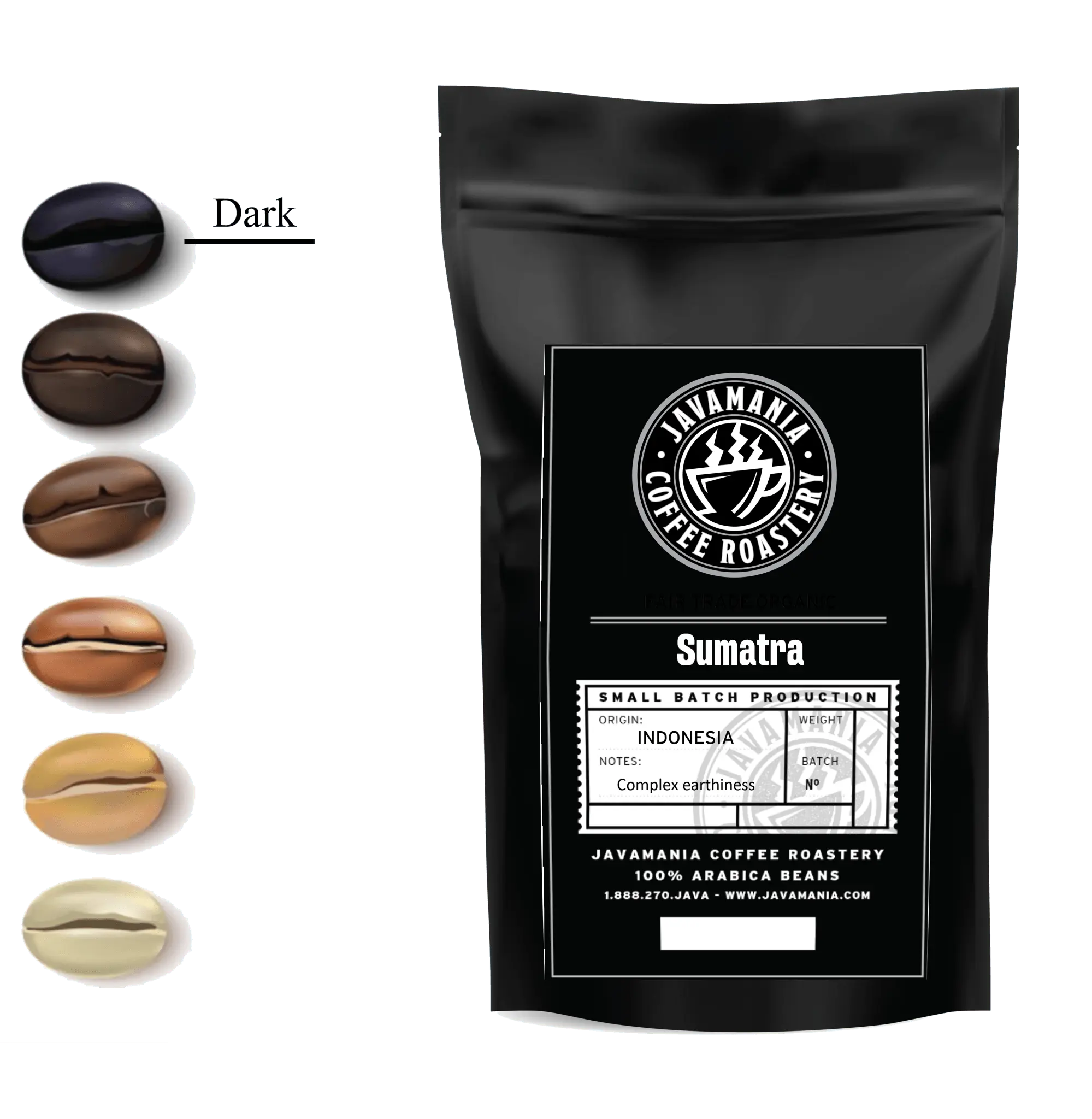 Sumatra