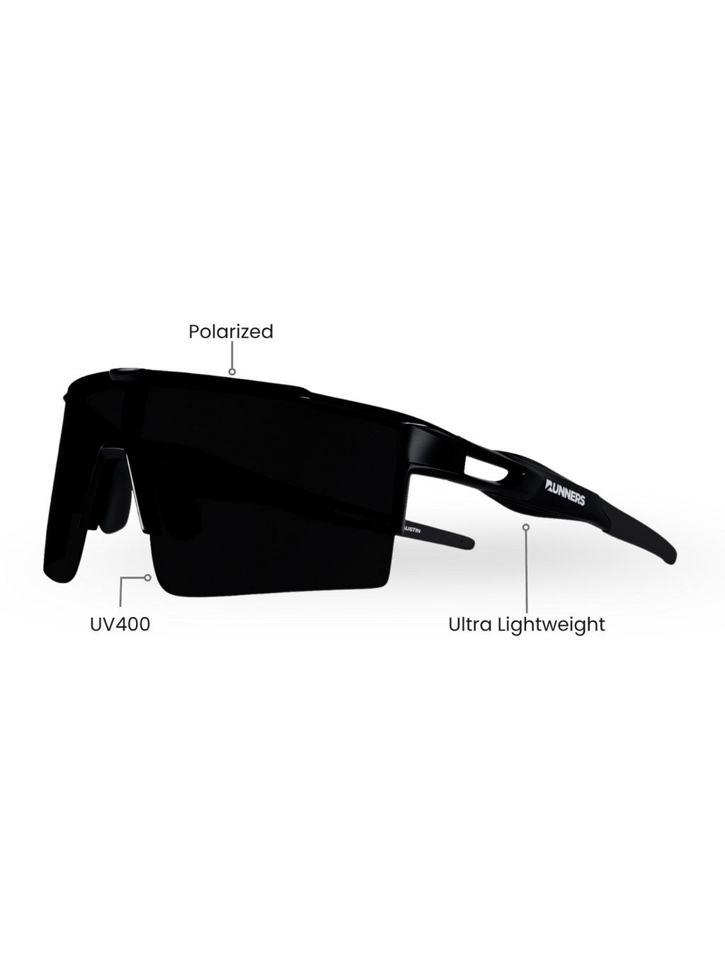 Blackout Polarized Running Sunglasses - UV400 for Men & Women | X365